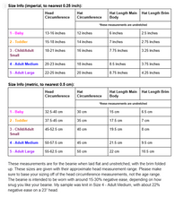 Lallybroch Beanie - KNITTING PATTERN